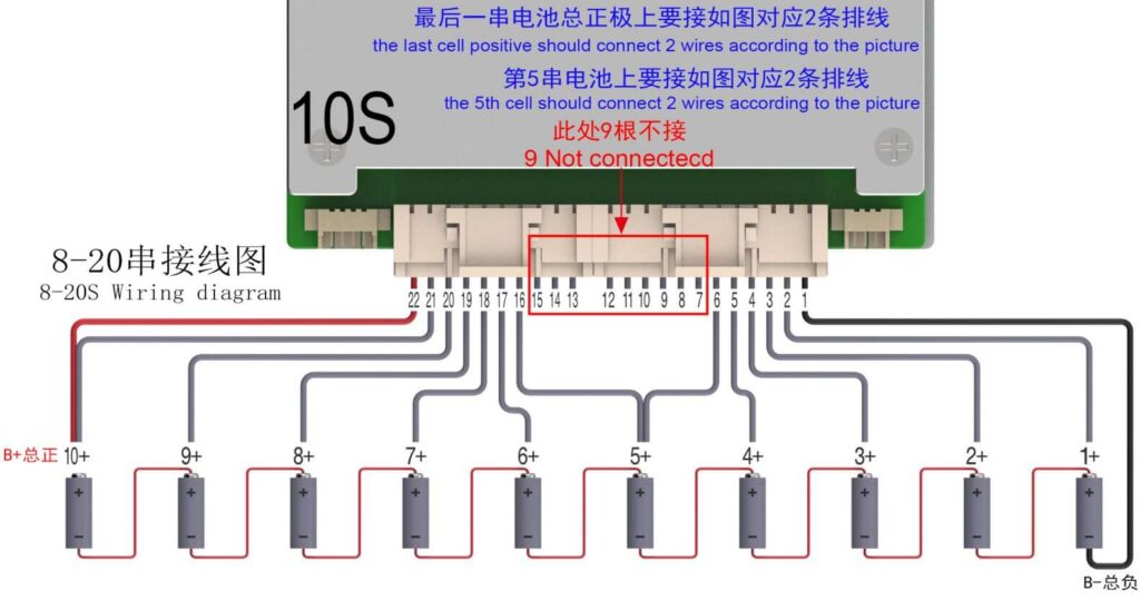 10S Wiring diagram Of ANT BMS 8S-20S 110A-230A Smart BMS