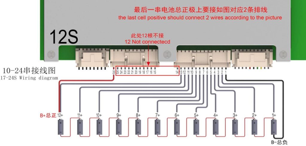 12S Wiring diagram Of ANT BMS 10S-24S 50A-220A Smart BMS