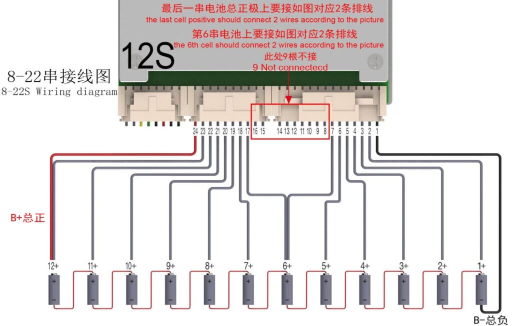 12S Wiring diagram Of ANT BMS 8S-22S 40A-230A Smart BMS