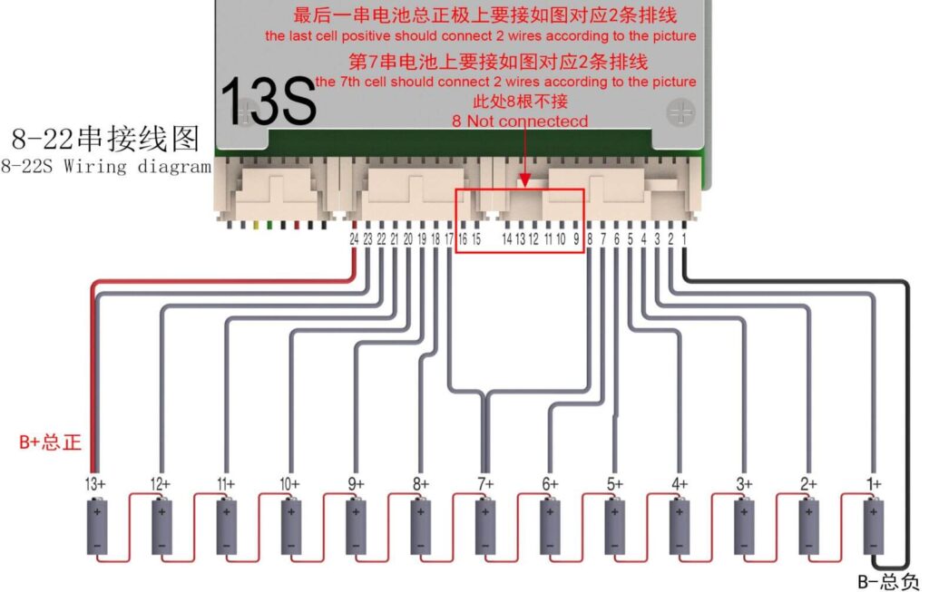 13S Wiring diagram Of ANT BMS 8S-22S 40A-230A Smart BMS