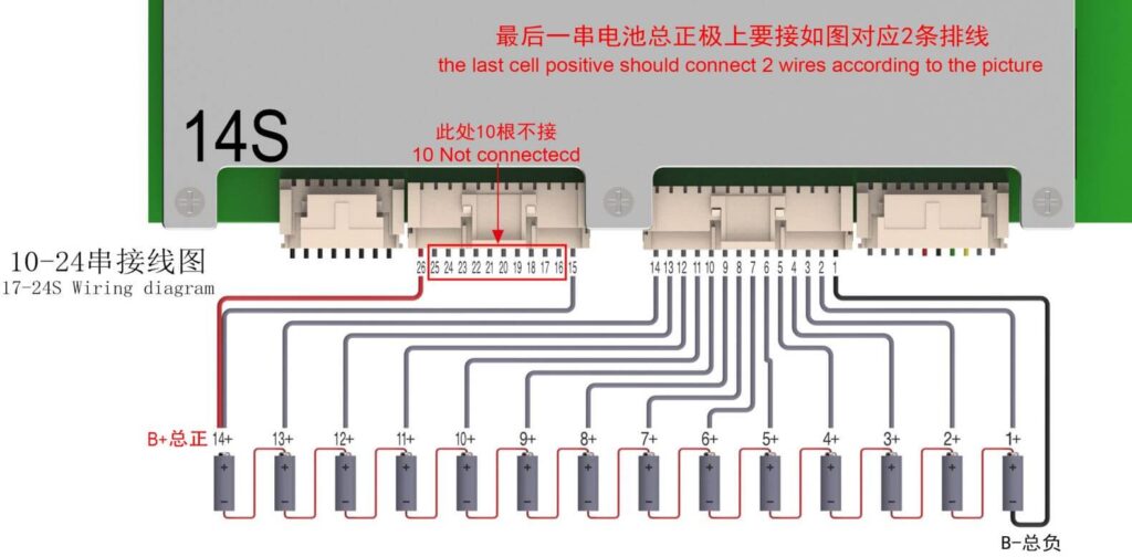 14S Wiring diagram Of ANT BMS 10S-24S 50A-220A Smart BMS