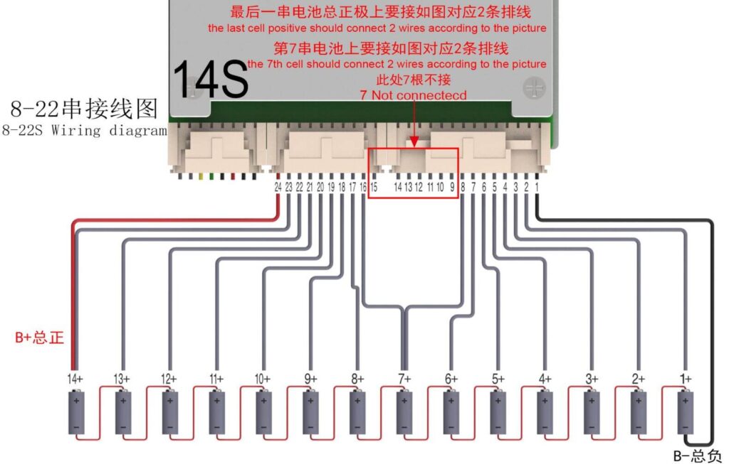 14S Wiring diagram Of ANT BMS 8S-22S 40A-230A Smart BMS