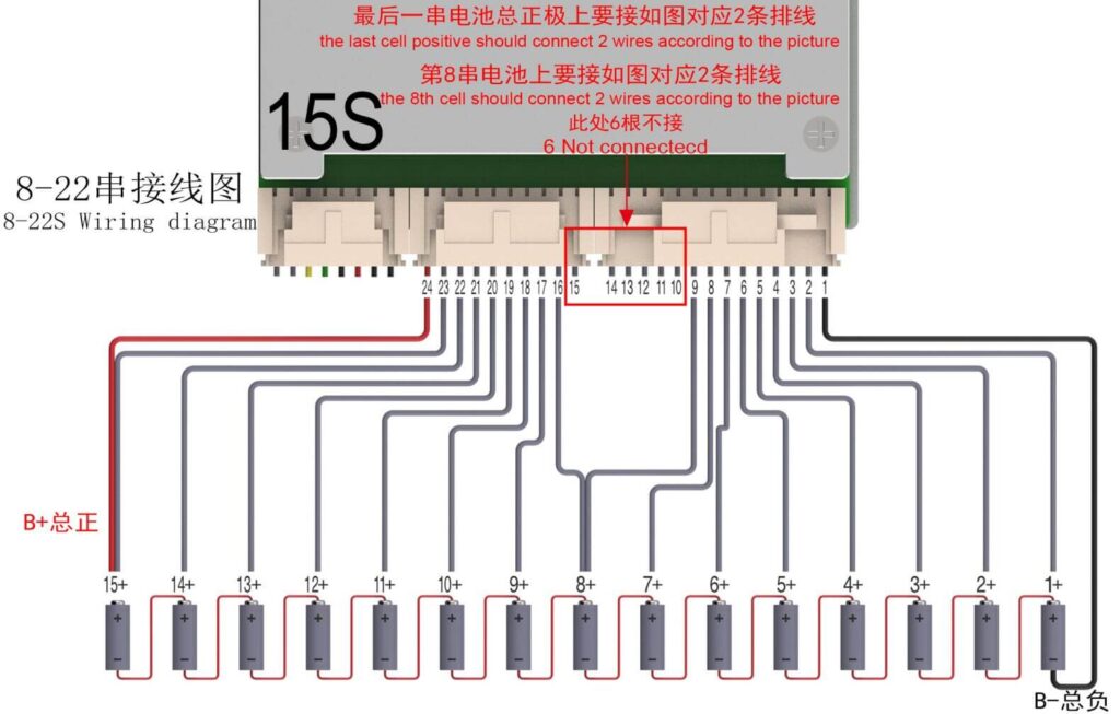 15S Wiring diagram Of ANT BMS 8S-22S 40A-230A Smart BMS