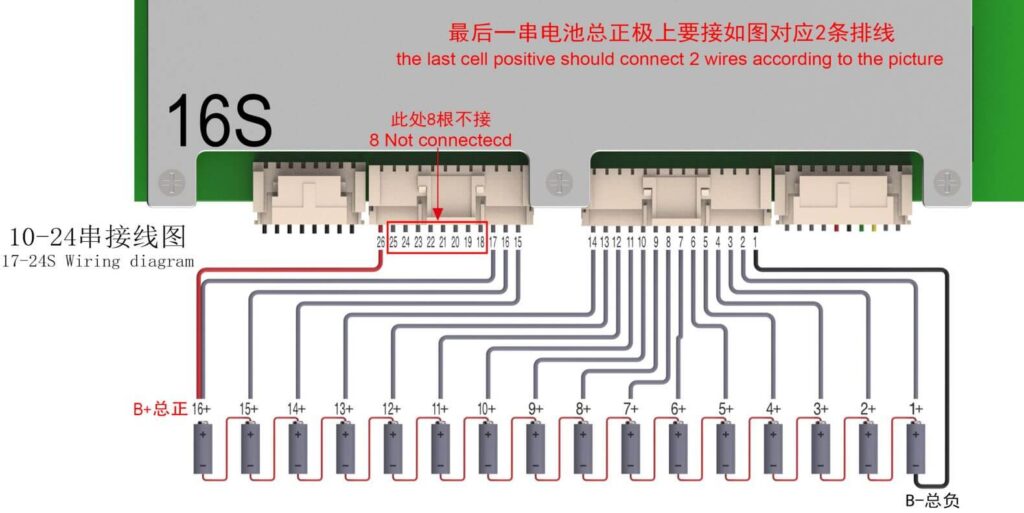 16S Wiring diagram Of ANT BMS 10S-24S 50A-220A Smart BMS