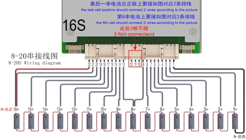 16S Wiring diagram Of ANT BMS 8S-20S 110A-230A Smart BMS