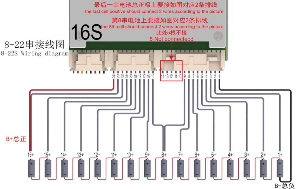 16S Wiring diagram Of ANT BMS 8S-22S 40A-230A Smart BMS