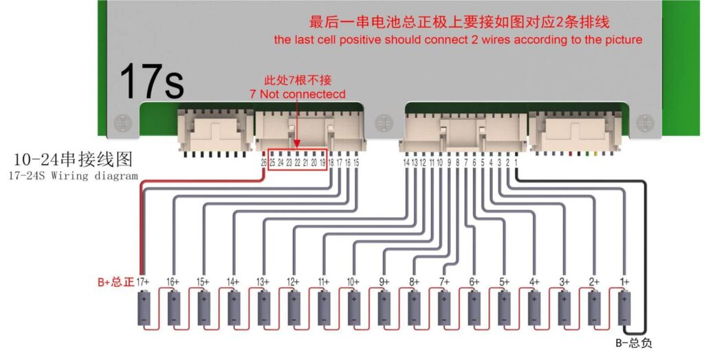 17S Wiring diagram Of ANT BMS 10S-24S 50A-220A Smart BMS