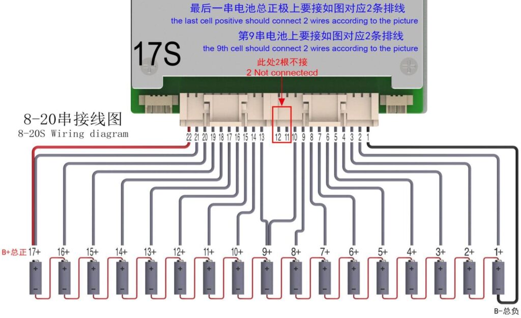 17S Wiring diagram Of ANT BMS 8S-20S 110A-230A Smart BMS