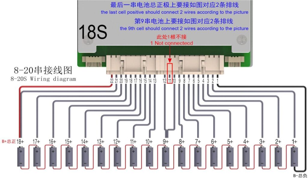 18S Wiring diagram Of ANT BMS 8S-20S 110A-230A Smart BMS