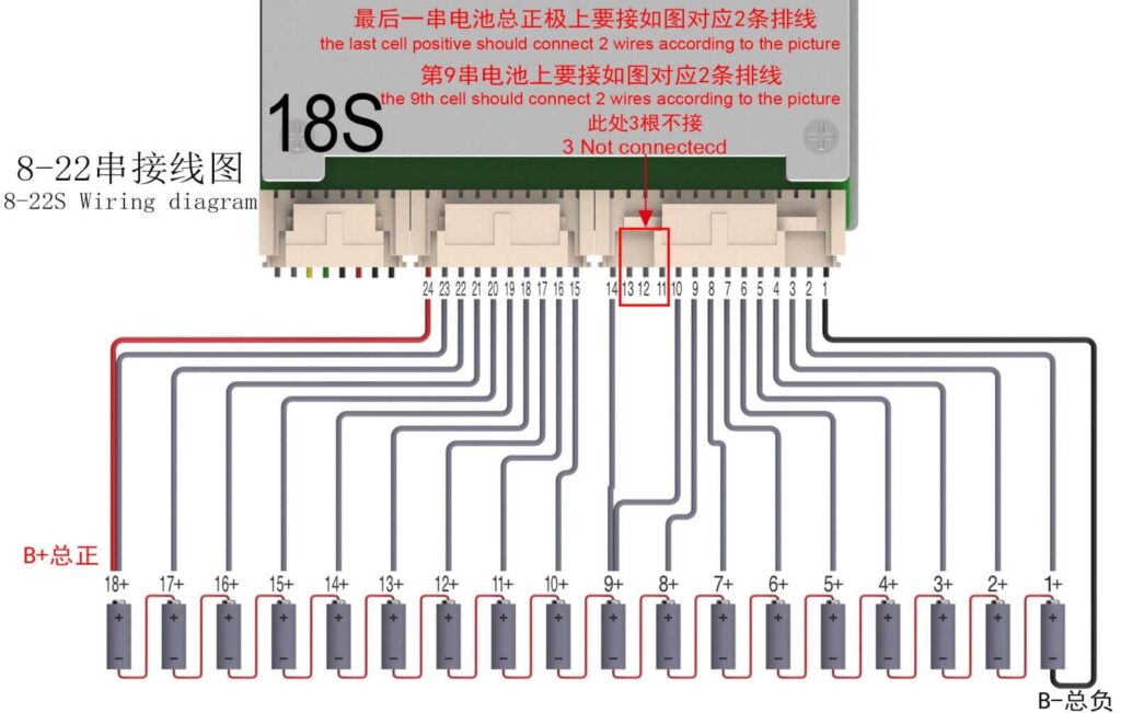 18S Wiring diagram Of ANT BMS 8S-22S 40A-230A Smart BMS