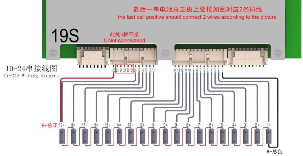 19S Wiring diagram Of ANT BMS 10S-24S 50A-220A Smart BMS