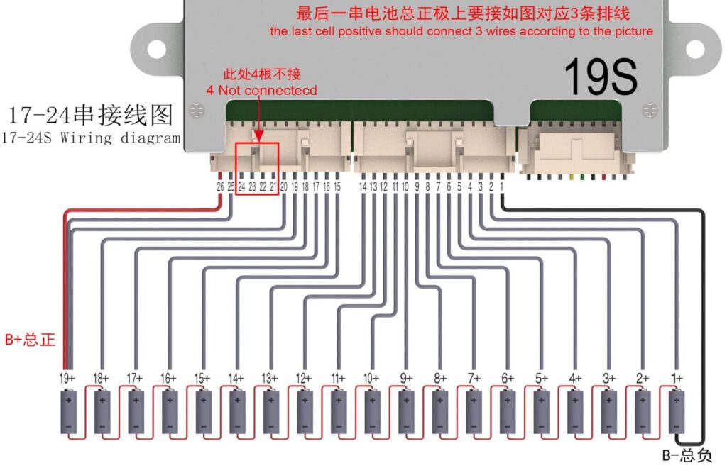 19S Wiring diagram Of ANT BMS 17S-24S 50A-100A Smart BMS