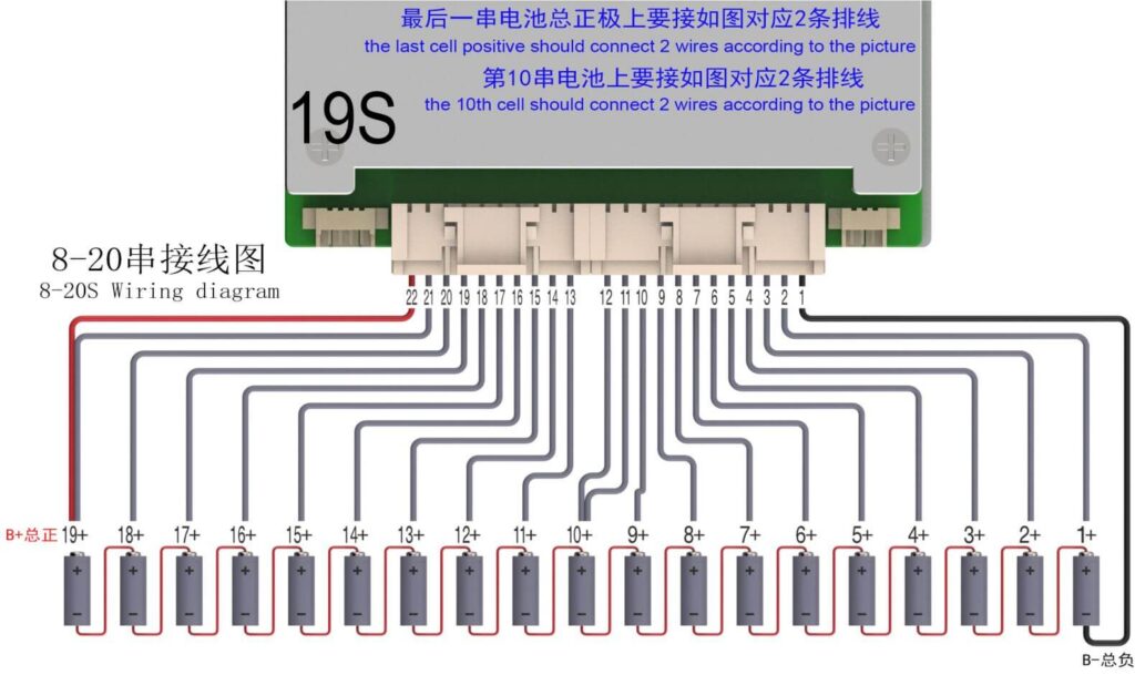 19S Wiring diagram Of ANT BMS 8S-20S 110A-230A Smart BMS