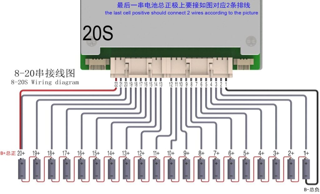 20S Wiring diagram Of ANT BMS 8S-20S 110A-230A Smart BMS