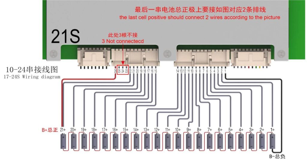 21S Wiring diagram Of ANT BMS 10S-24S 50A-220A Smart BMS