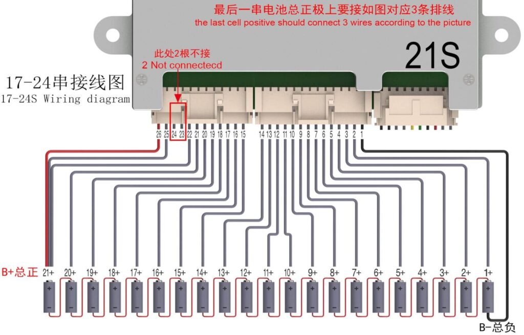 21S Wiring diagram Of ANT BMS 17S-24S 50A-100A Smart BMS