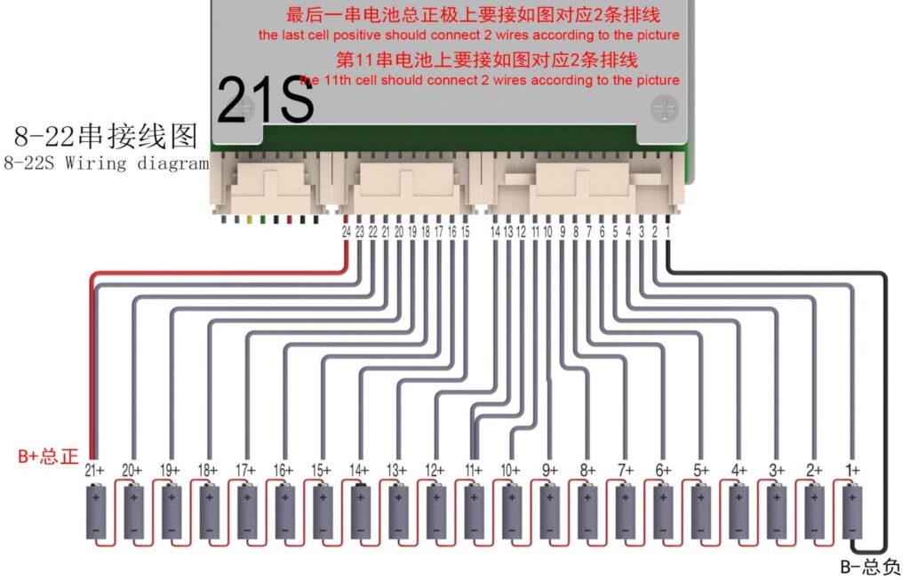 21S Wiring diagram Of ANT BMS 8S-22S 40A-230A Smart BMS