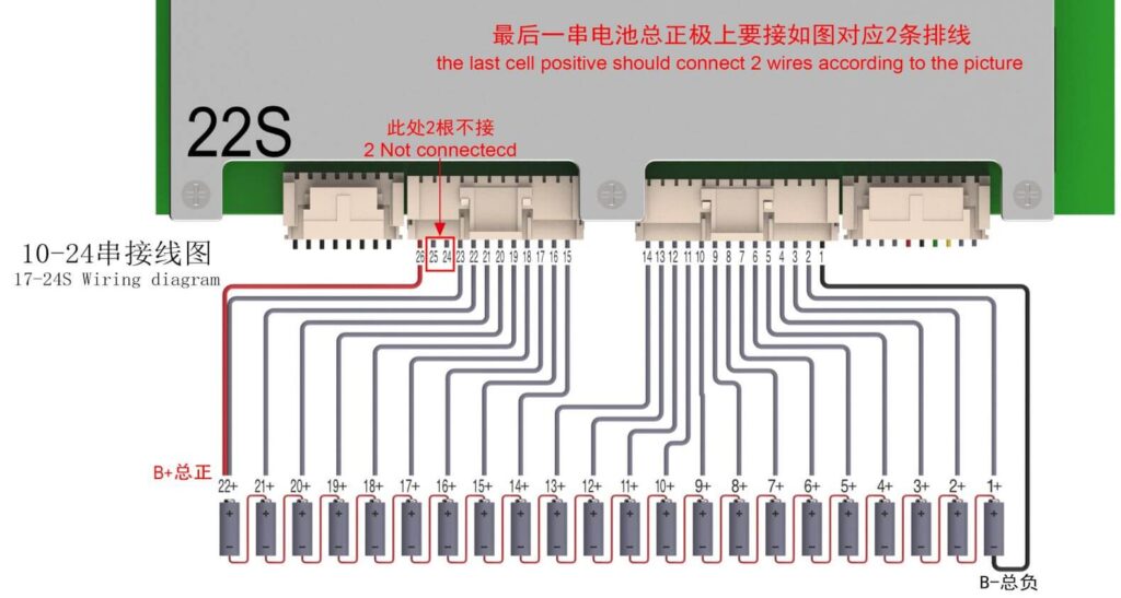 22S Wiring diagram Of ANT BMS 10S-24S 50A-220A Smart BMS