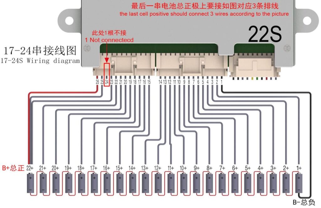 22S Wiring diagram Of ANT BMS 17S-24S 50A-100A Smart BMS