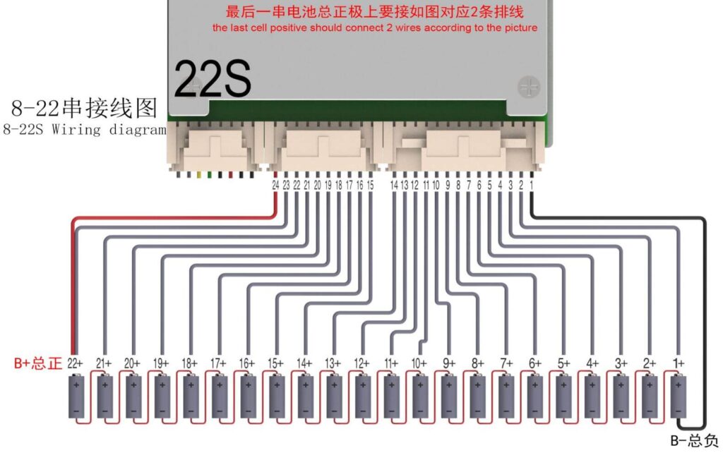 22S Wiring diagram Of ANT BMS 8S-22S 40A-230A Smart BMS