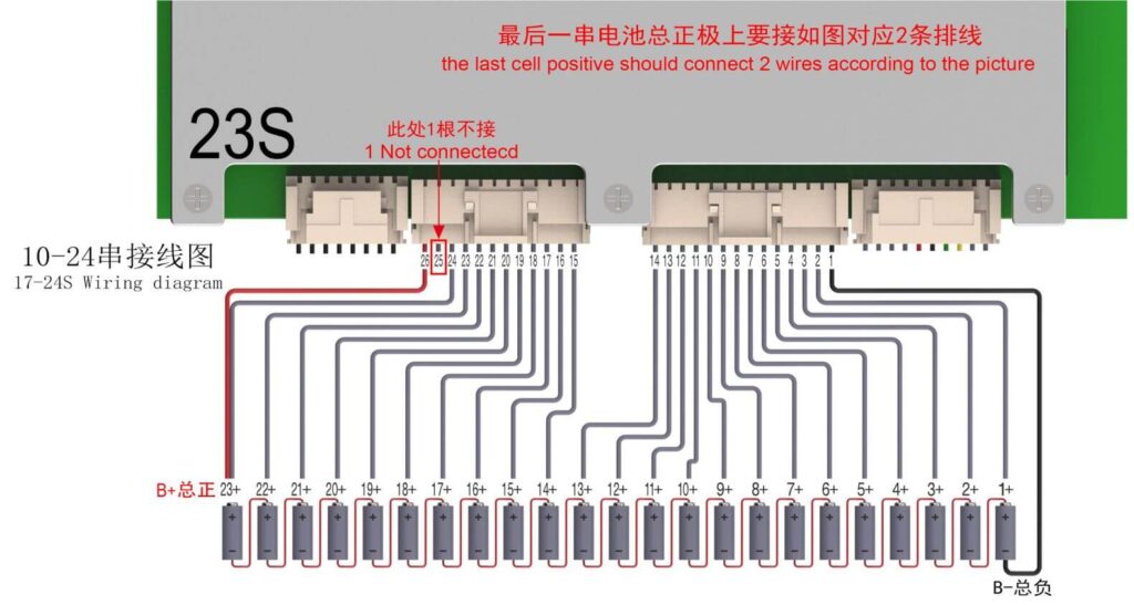 23S Wiring diagram Of ANT BMS 10S-24S 50A-220A Smart BMS