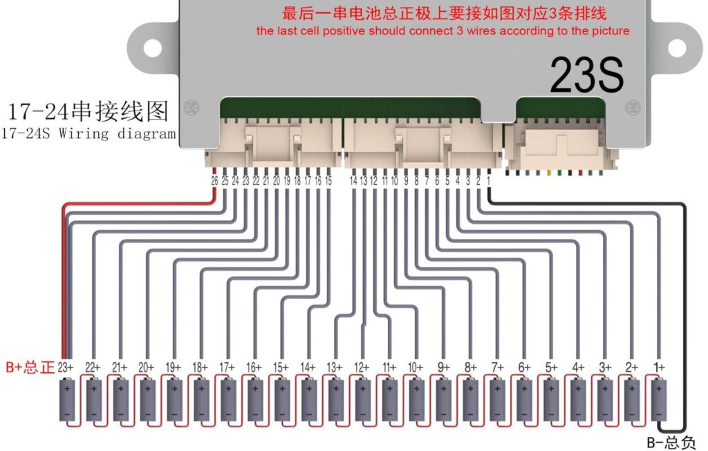 23S Wiring diagram Of ANT BMS 17S-24S 50A-100A Smart BMS