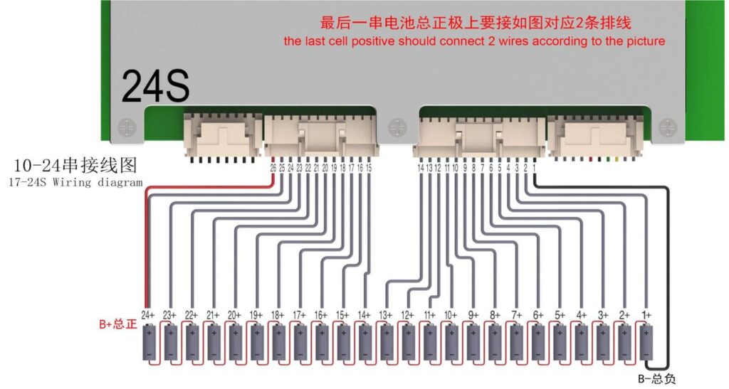 24S Wiring diagram Of ANT BMS 10S-24S 50A-220A Smart BMS