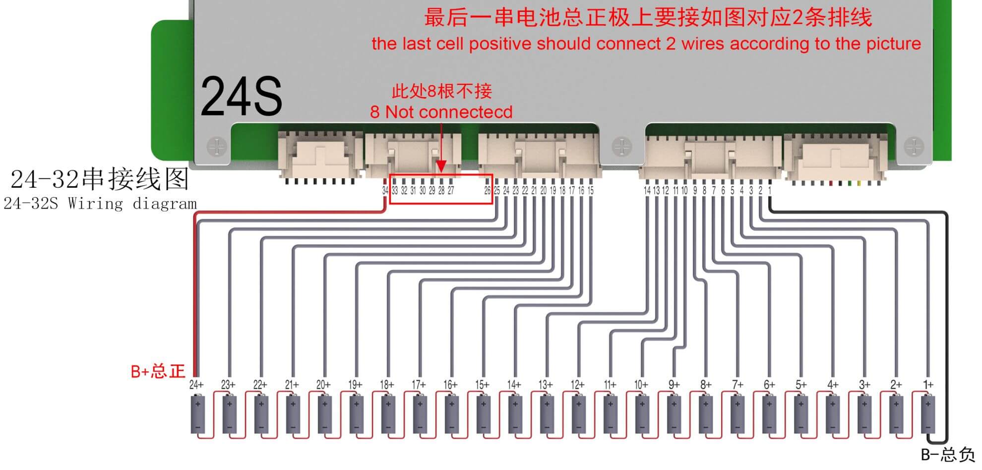 Wiring diagram Of ANT BMS 10S-32S 80A-120A Smart BMS (5)