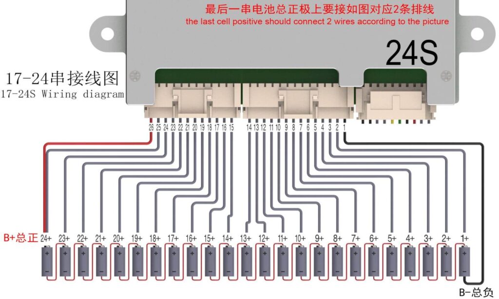 24S Wiring diagram Of ANT BMS 17S-24S 50A-100A Smart BMS