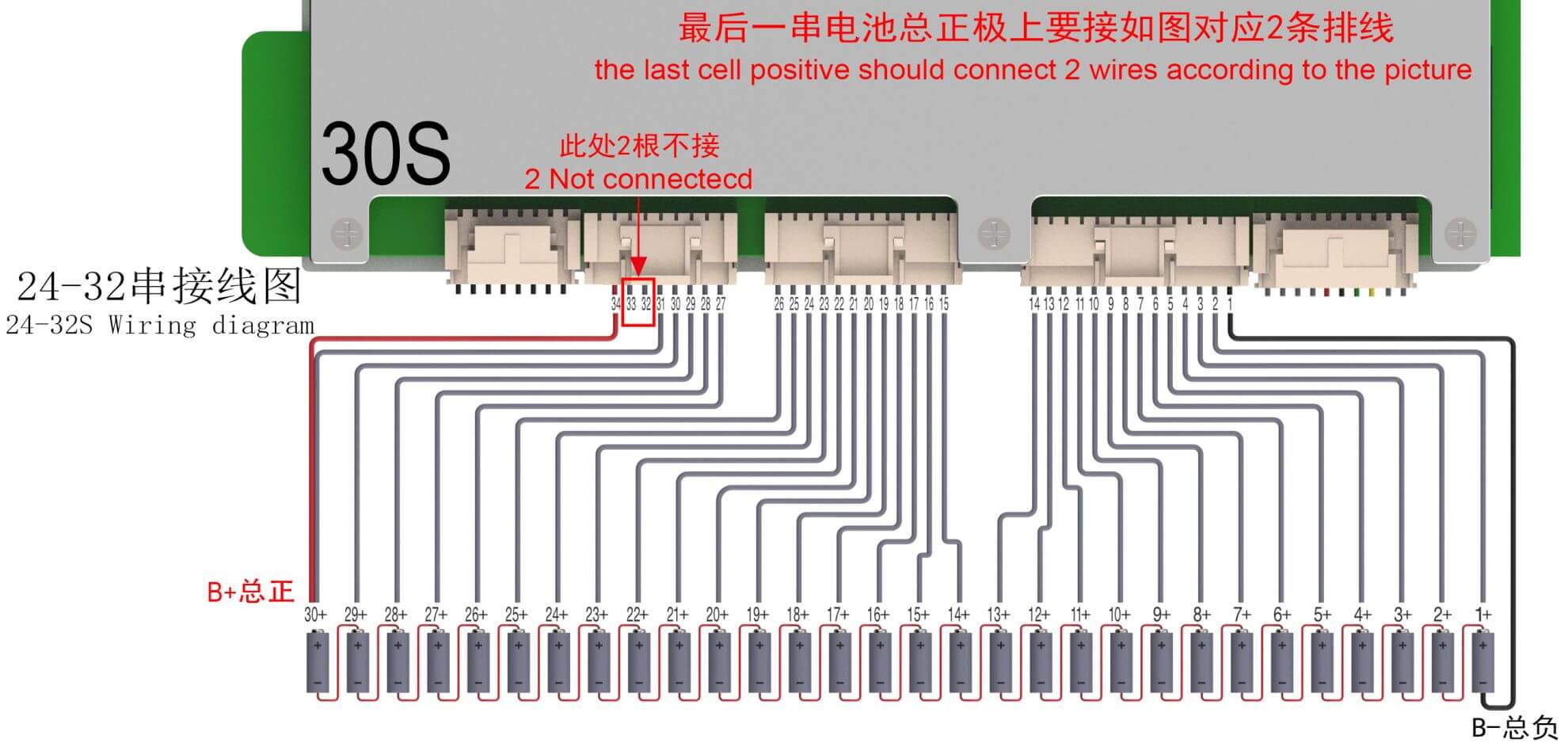 30S Wiring diagram Of ANT BMS 10S-32S 80A-120A Smart BMS