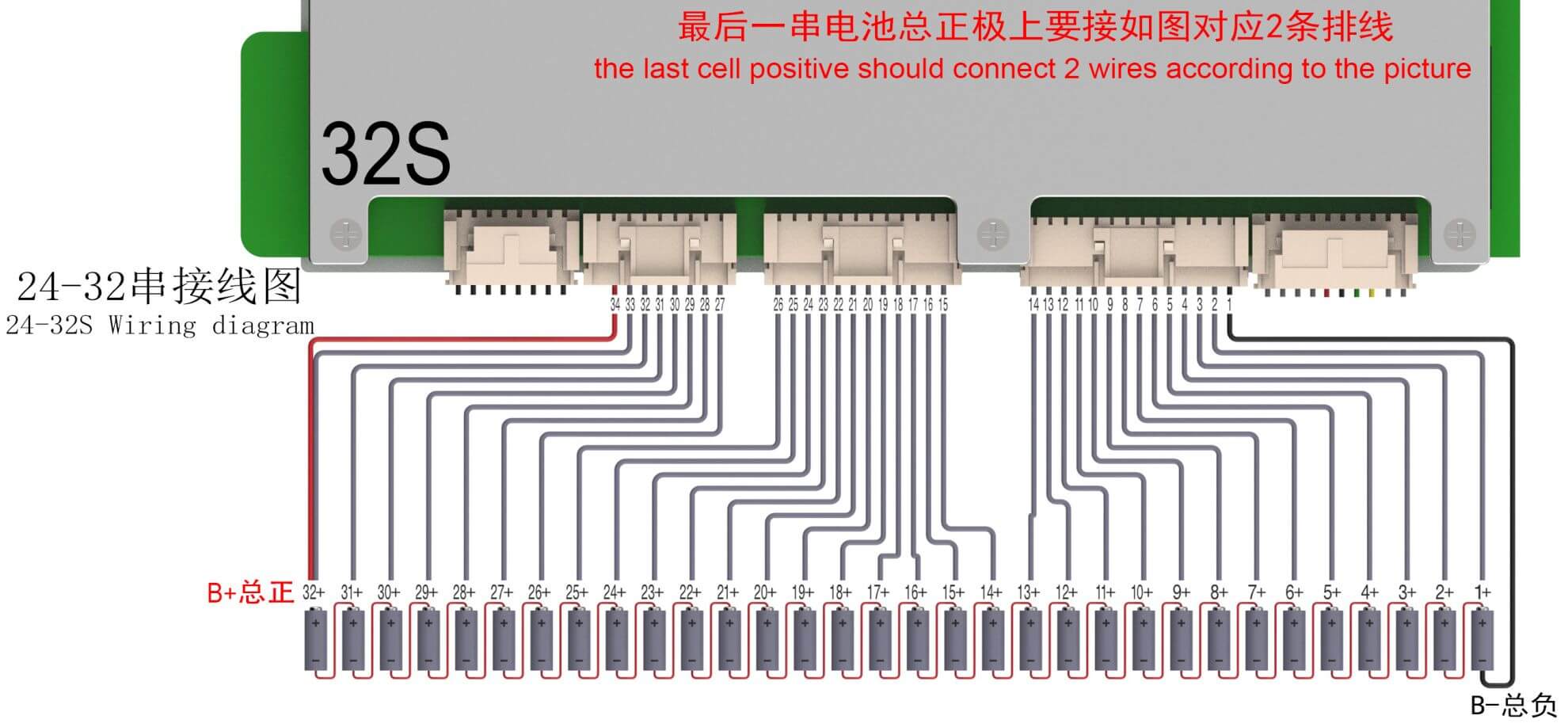 32S Wiring diagram Of ANT BMS 10S-32S 80A-120A Smart BMS