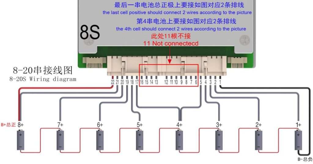 8S Wiring diagram Of ANT BMS 8S-20S 110A-230A Smart BMS