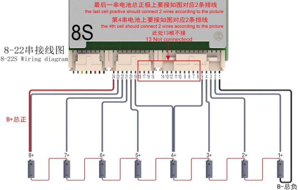 8S Wiring diagram Of ANT BMS 8S-22S 40A-230A Smart BMS