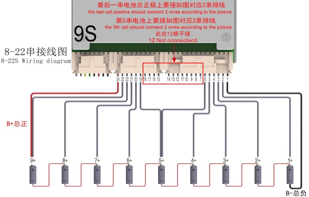 9S Wiring diagram Of ANT BMS 8S-22S 40A-230A Smart BMS