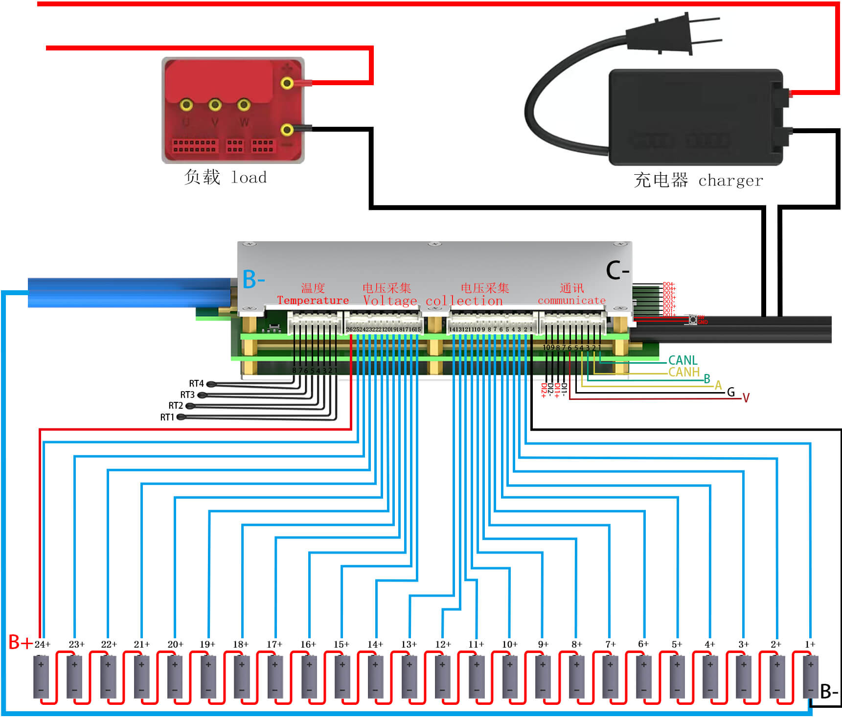 Wiring diagram Of ANT BMS 10S-24S 50A-220A Smart BMS (1)