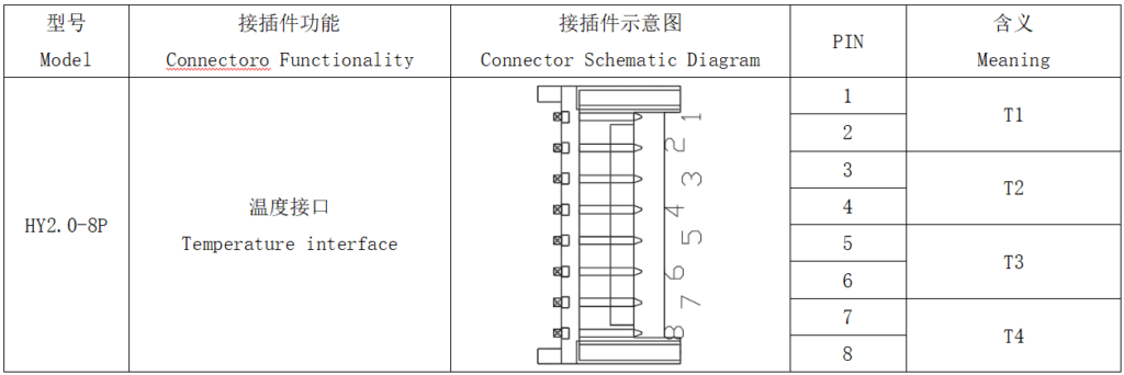 Wiring diagram Of ANT BMS 10S-24S 50A-220A Smart BMS (2)