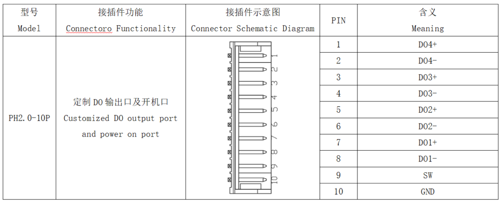 Wiring diagram Of ANT BMS 10S-24S 50A-220A Smart BMS (4)