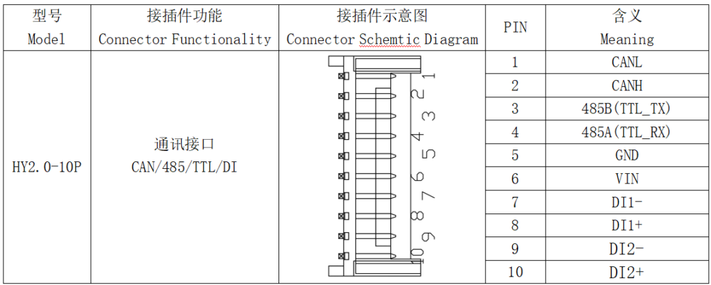 Wiring diagram Of ANT BMS 10S-24S 50A-220A Smart BMS (5)