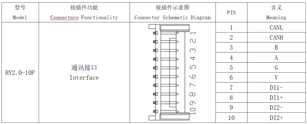 Wiring diagram Of ANT BMS 10S-32S 80A-120A Smart BMS (1)