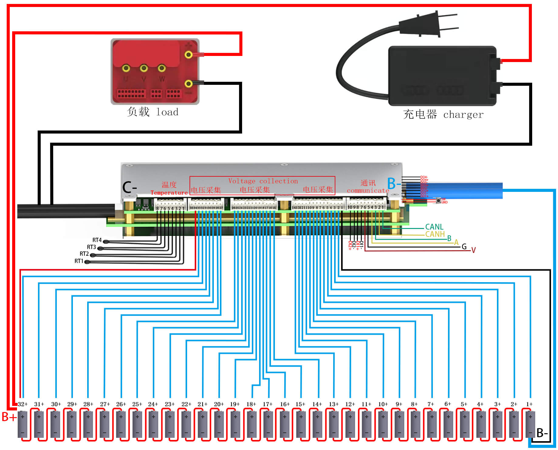 Wiring diagram Of ANT BMS 10S-32S 80A-120A Smart BMS (1)