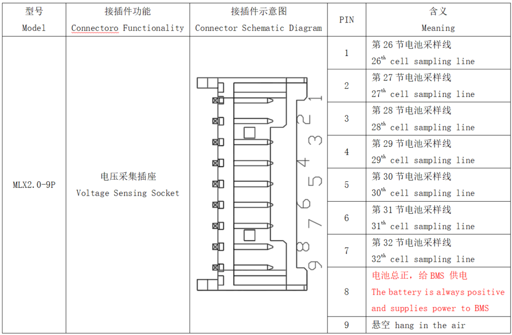 Wiring diagram Of ANT BMS 10S-32S 80A-120A Smart BMS (3)