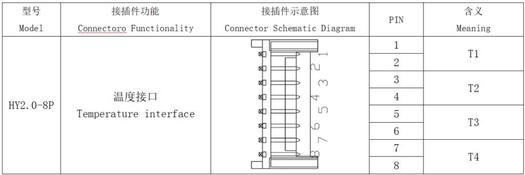 Wiring diagram Of ANT BMS 10S-32S 80A-120A Smart BMS (6)