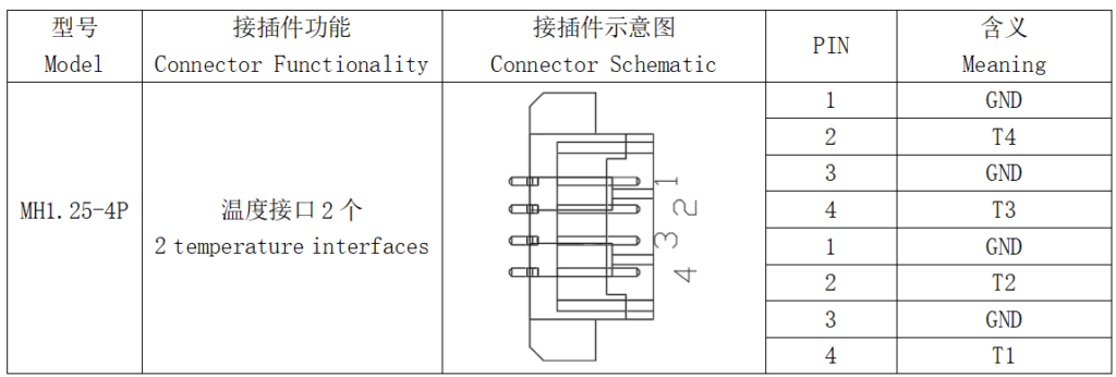 Wiring diagram Of ANT BMS 17S-24S 130A-420A Smart BMS (1)