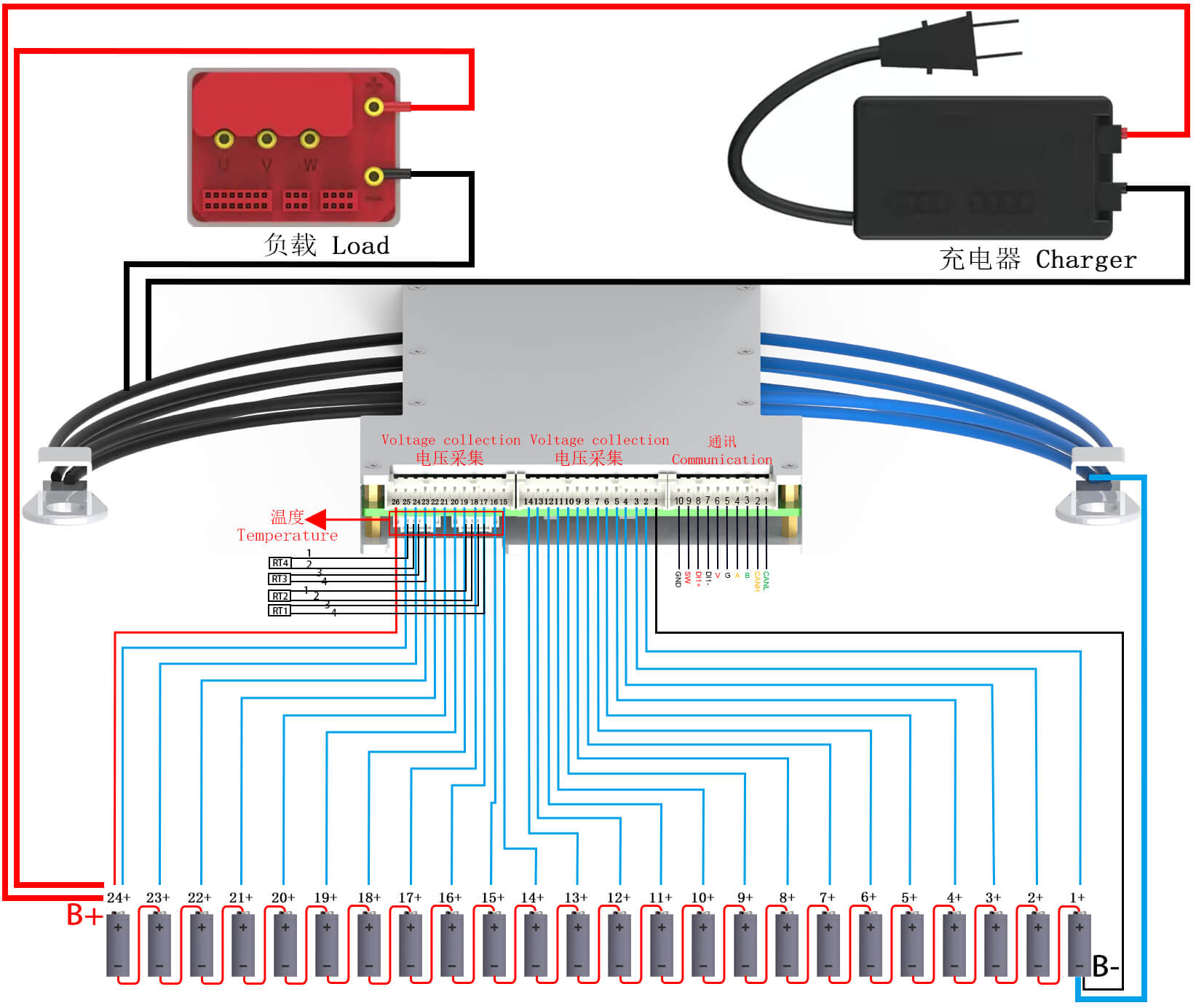 Wiring diagram Of ANT BMS 17S-24S 130A-420A Smart BMS (1)