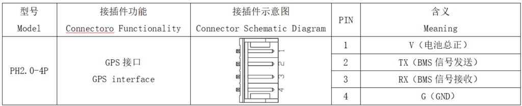 Wiring diagram Of ANT BMS 17S-24S 130A-420A Smart BMS (4)