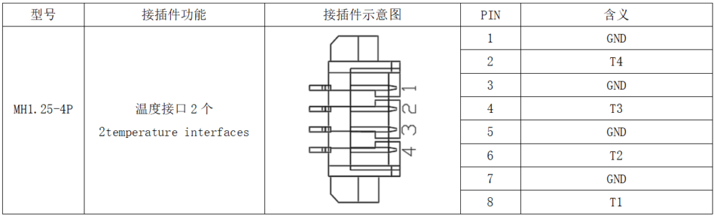 Wiring diagram Of ANT BMS 17S-24S 50A-100A Smart BMS (1)