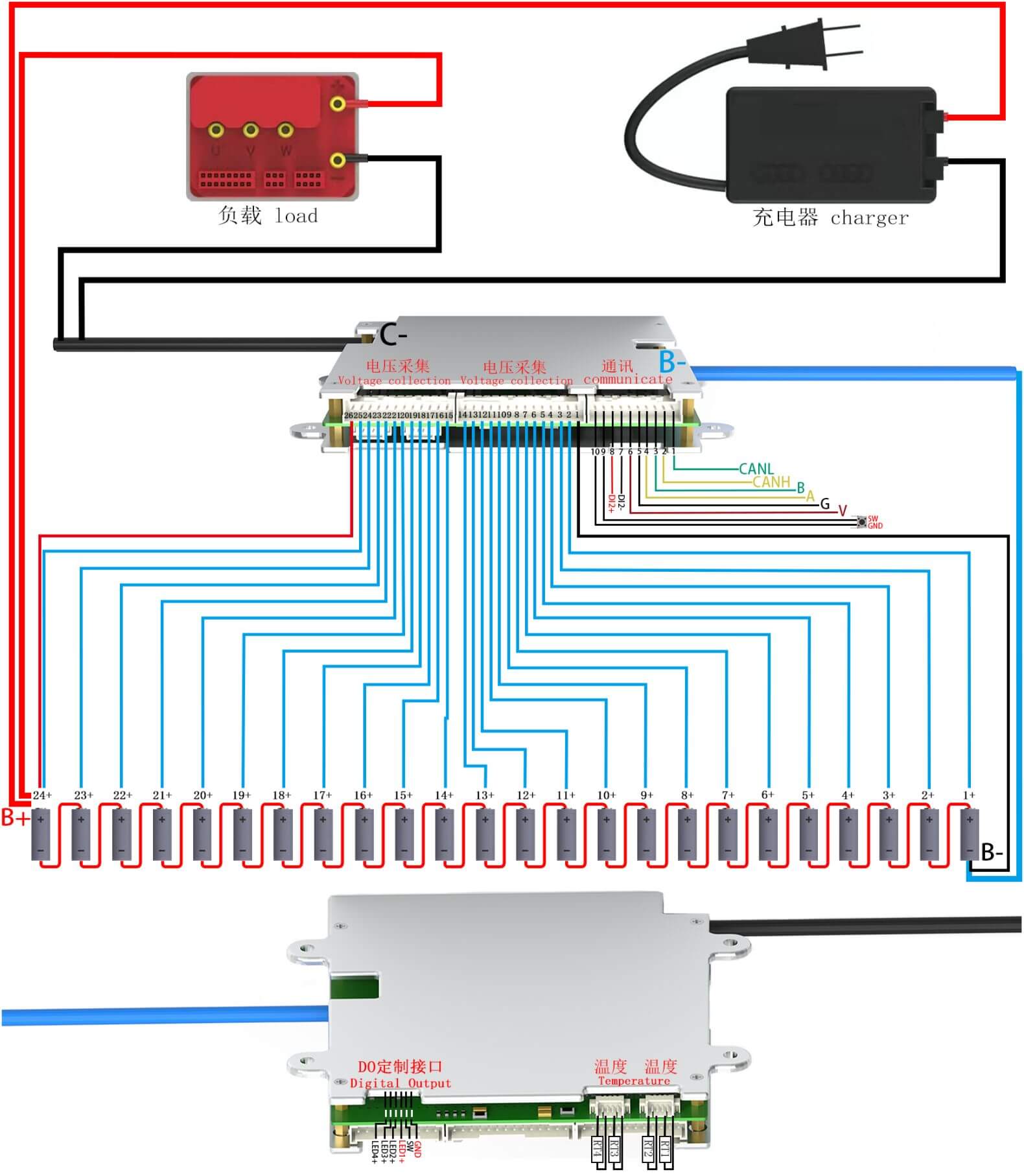 Wiring diagram Of ANT BMS 17S-24S 50A-100A Smart BMS (1)