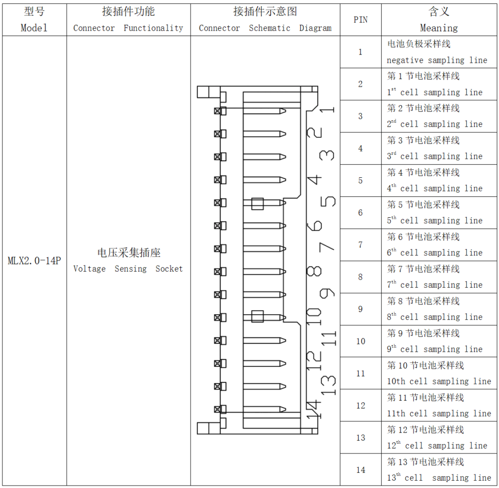 Wiring diagram Of ANT BMS 17S-24S 50A-100A Smart BMS (2)