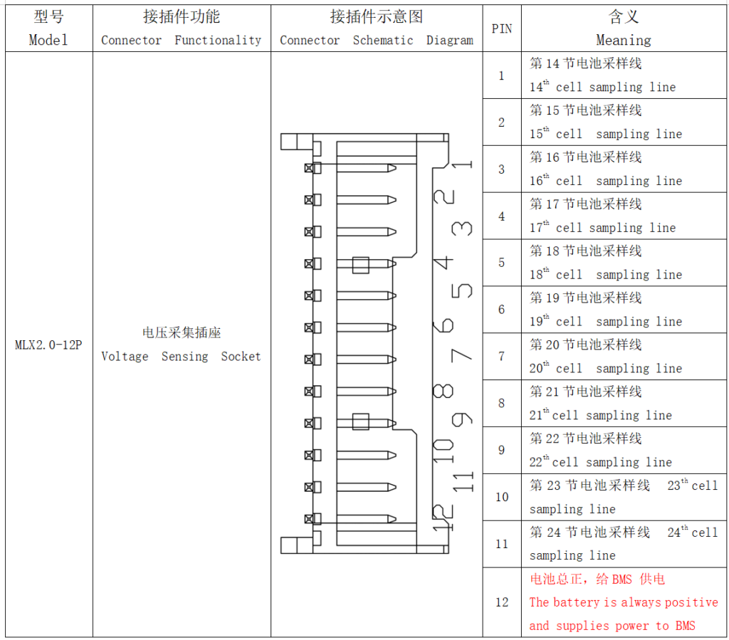 Wiring diagram Of ANT BMS 17S-24S 50A-100A Smart BMS (3)