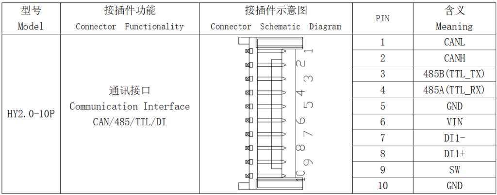 Wiring diagram Of ANT BMS 17S-24S 50A-100A Smart BMS (4)